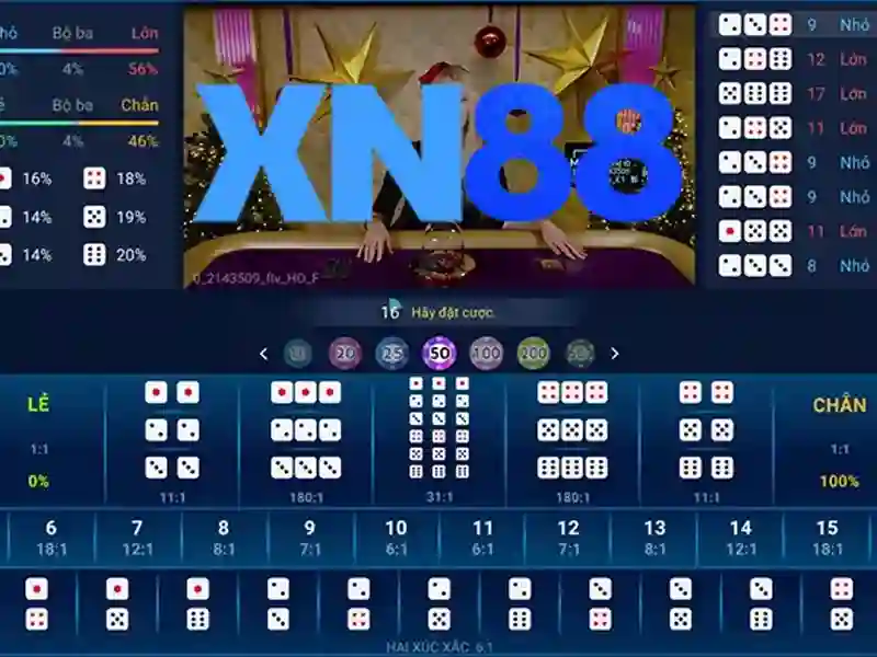 Hệ thống thưởng tại XN88