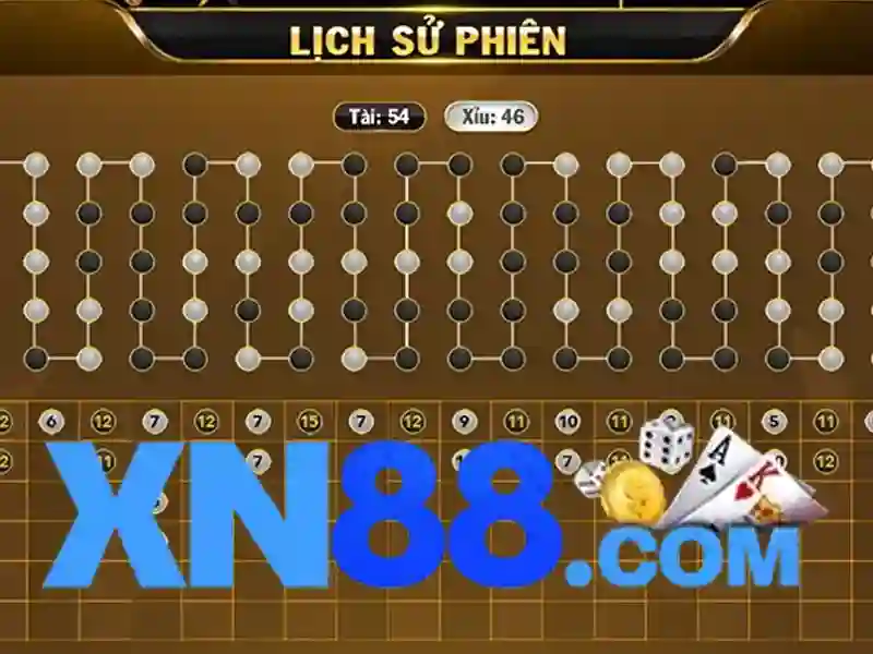 Nền Tảng Slot XN88