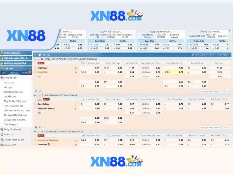 Các loại game slot tại XN88