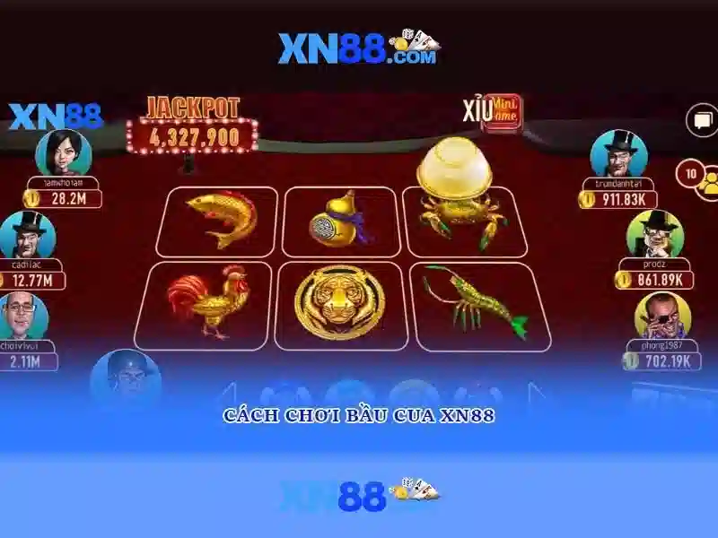 Bảo Mật XN88