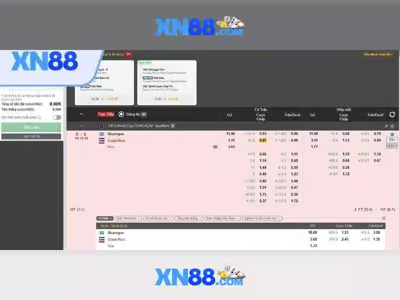 Trải nghiệm slot đỉnh cao