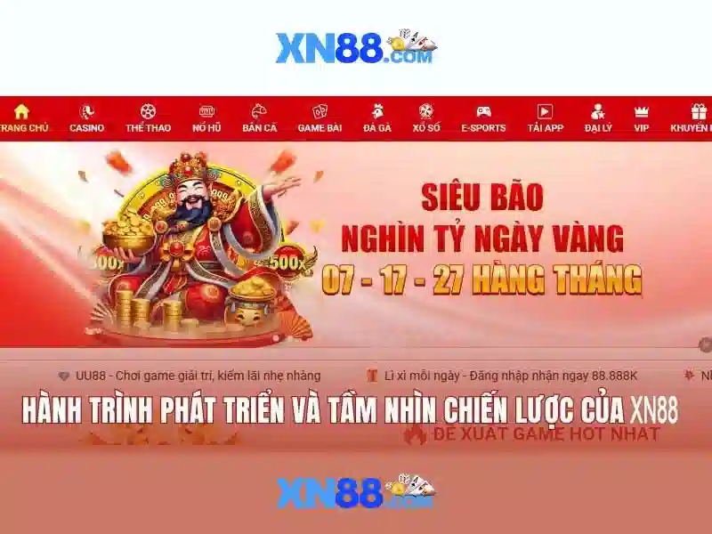 Hướng Dẫn Đăng Nhập Nhanh Chóng Cho Người Mới