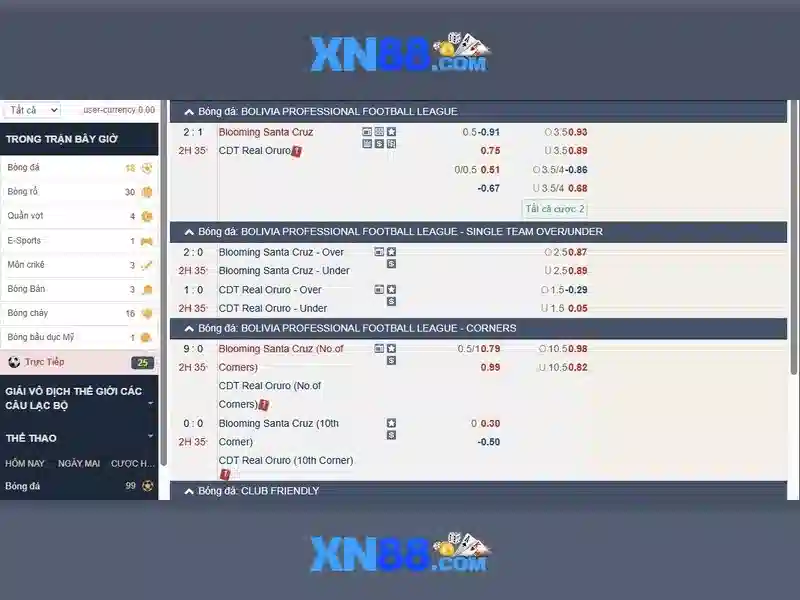 Đa Dạng Trò Chơi Slot