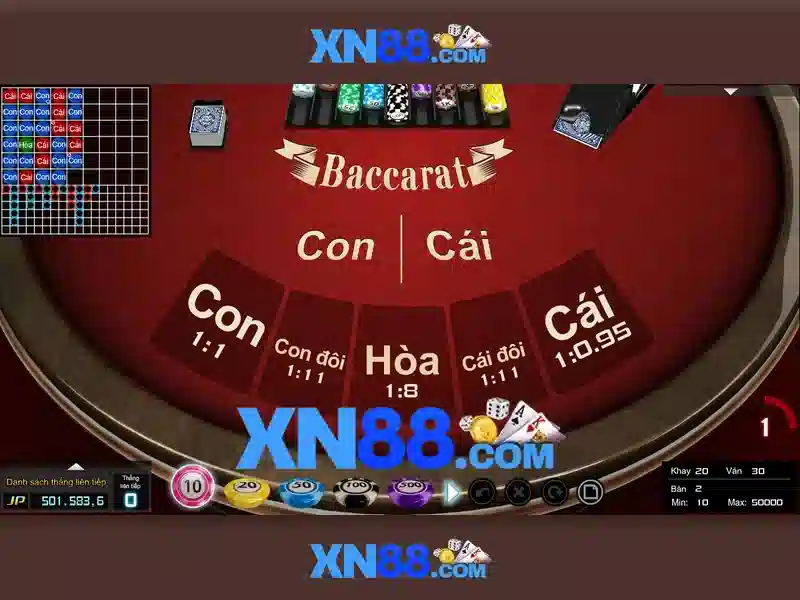 Kỹ thuật đặt cược Slot trực tuyến