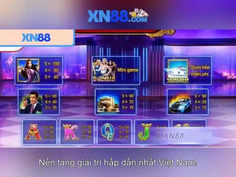 Trải nghiệm slot